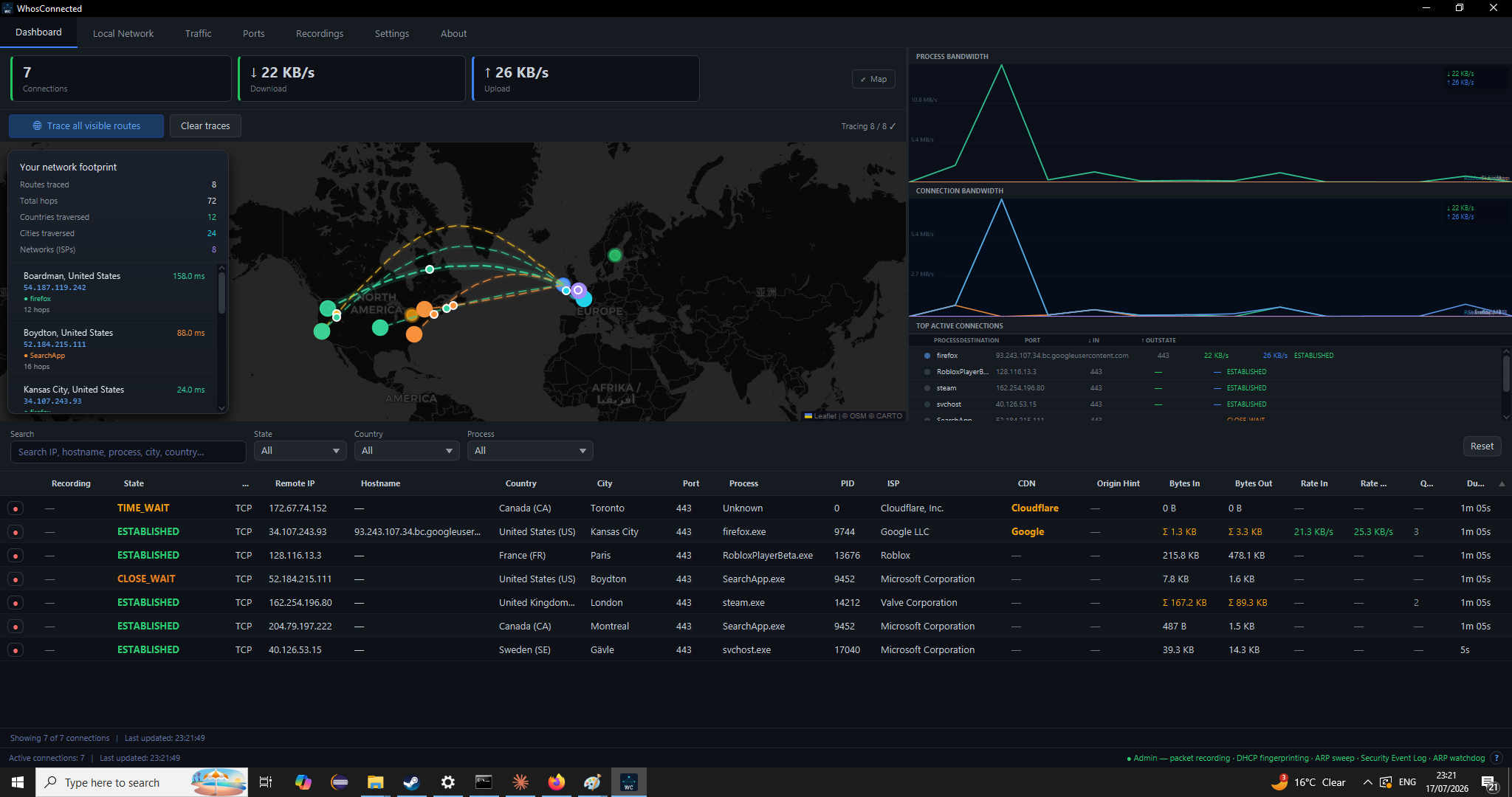 WhosConnected Dashboard showing live TCP connections traced and plotted on a world map